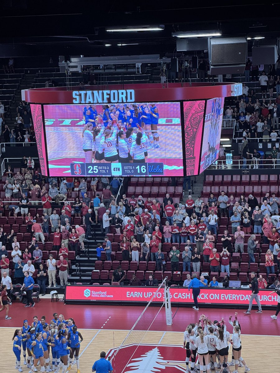 slamdunk406's tweet image. No. 4 Stanford with a 3-1 victory over UCLA: 25-18, 21-25, 25-8, 25-16. Erika Sayer led the way with 13 kills hitting .611. Jordyn Harvey with 10 kills hitting .429. Solid win for the Cardinal to finish non-conference play. 

#Stanford #UCLA #ACCWVB