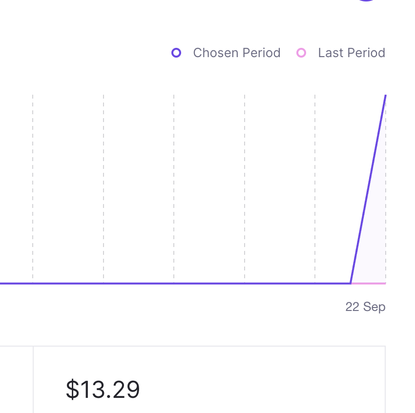 Dollar payments is now available on <a href="/pxxl_space/">Pxxl.app</a> , so you can now use your Card/paypal/Link/Cashapp to upgrade your account!!
