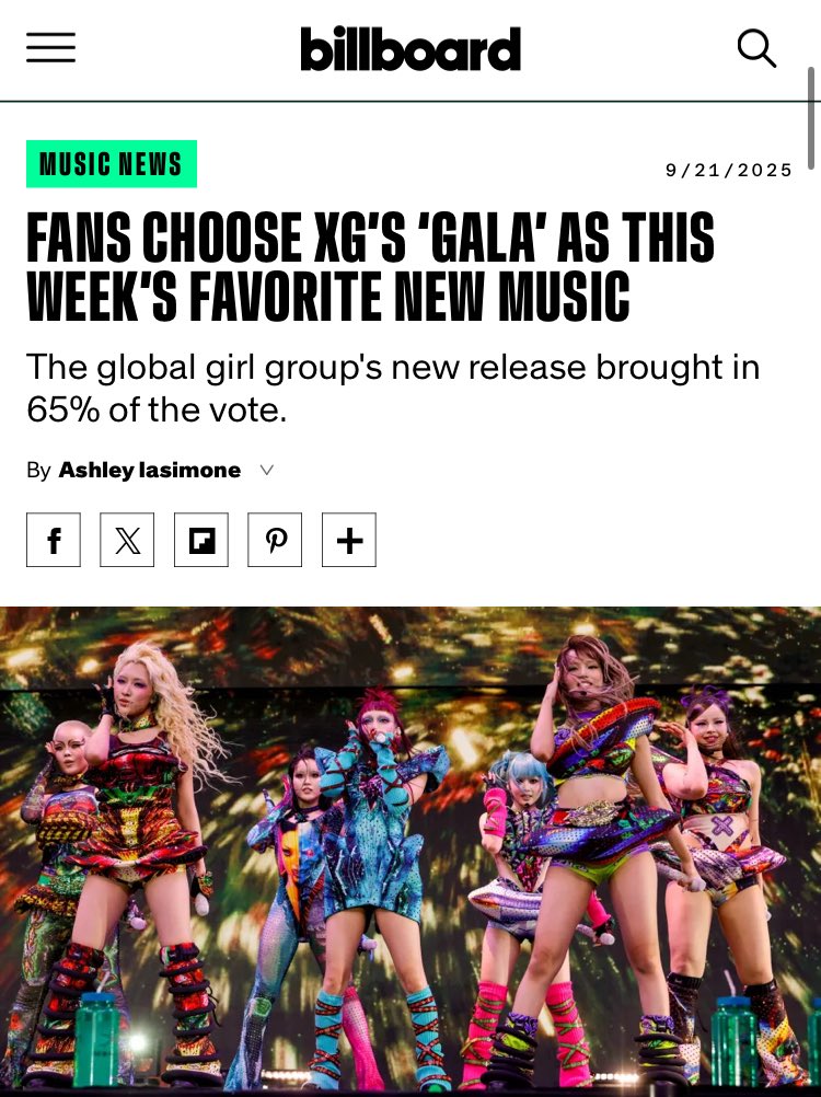 【㊗️】XGちゃん＆ALPHAZ おめでとう🎉

Billboard🇺🇸 投票結果により、rewardとして「GALA 」が記事になりました！🥇やったーーー！

billboard.com/music/music-ne…

#XG #XG_GALA