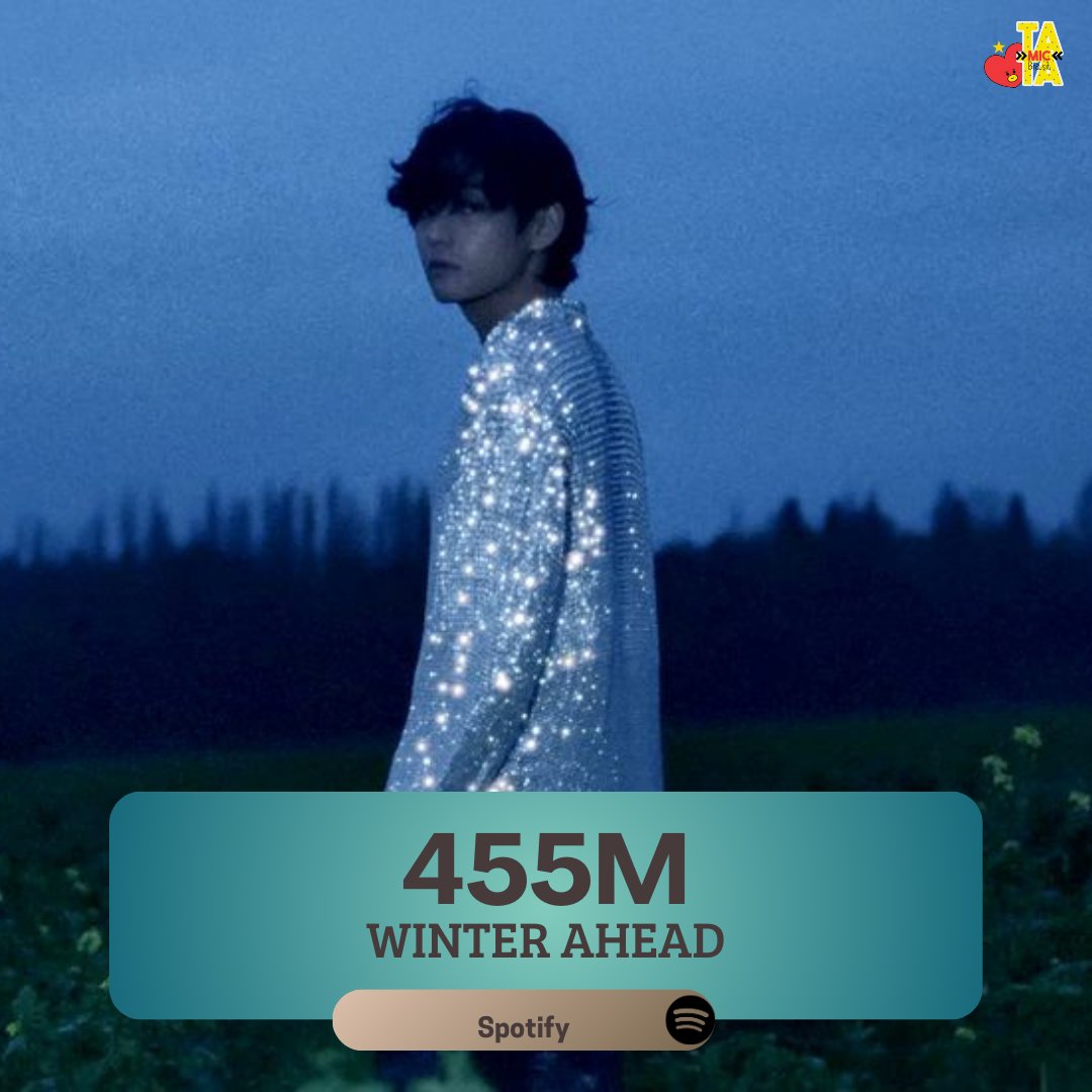 🎷| Winter Ahead ultrapassou 455 MILHÕES de streams no Spotify!

Continuem com os streams amores, lembrando que temos uma meta muito importante com ela. 

CONGRATULATIONS V
CONGRATULATIONS TAEHYUNG