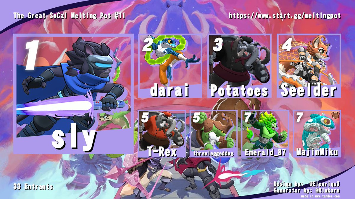 SoCal Rivals of Aether tweet media