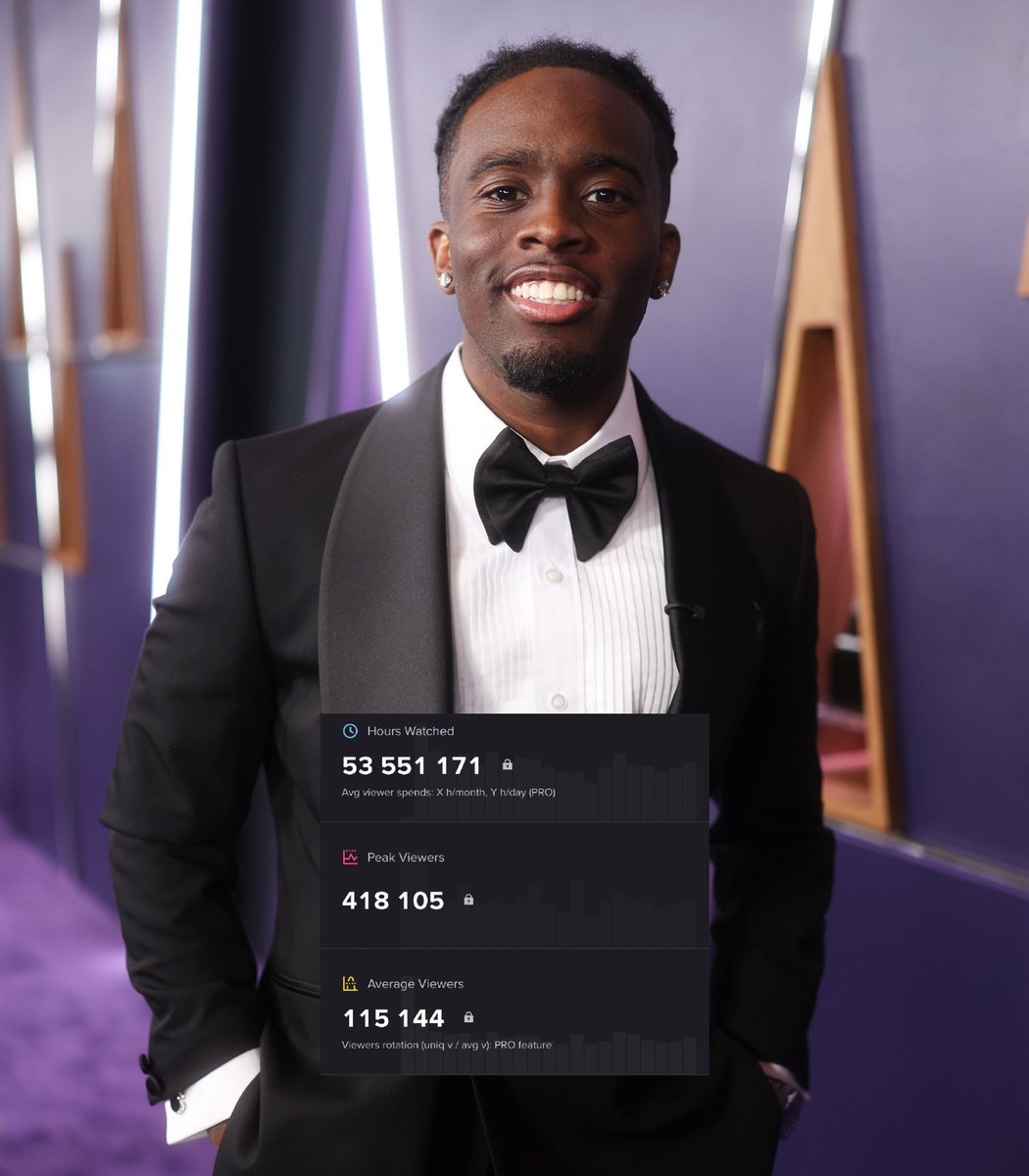 KickChamp👑 tweet media