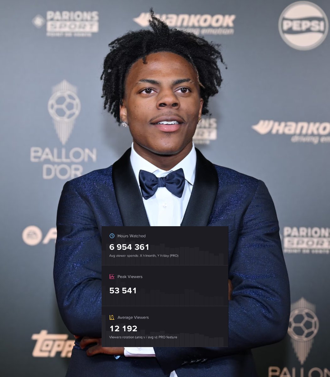 KickChamp👑 tweet media