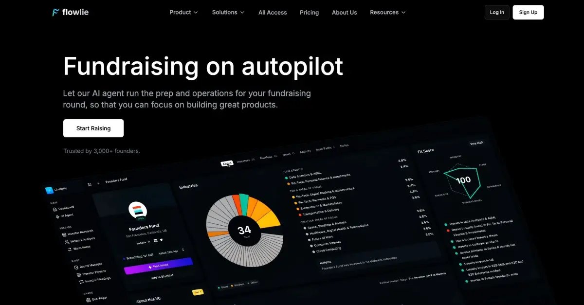 International Accelerator tweet media