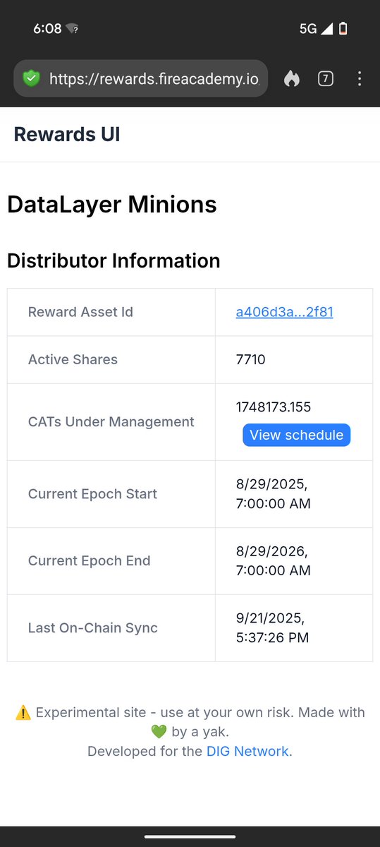 digdotnet's tweet image. If your holding an unstake Datayer Minion, don&apos;t forget the staking UI is hosted at rewards.fireacademy.io/distributor/da…

We are almost at 80% staked!