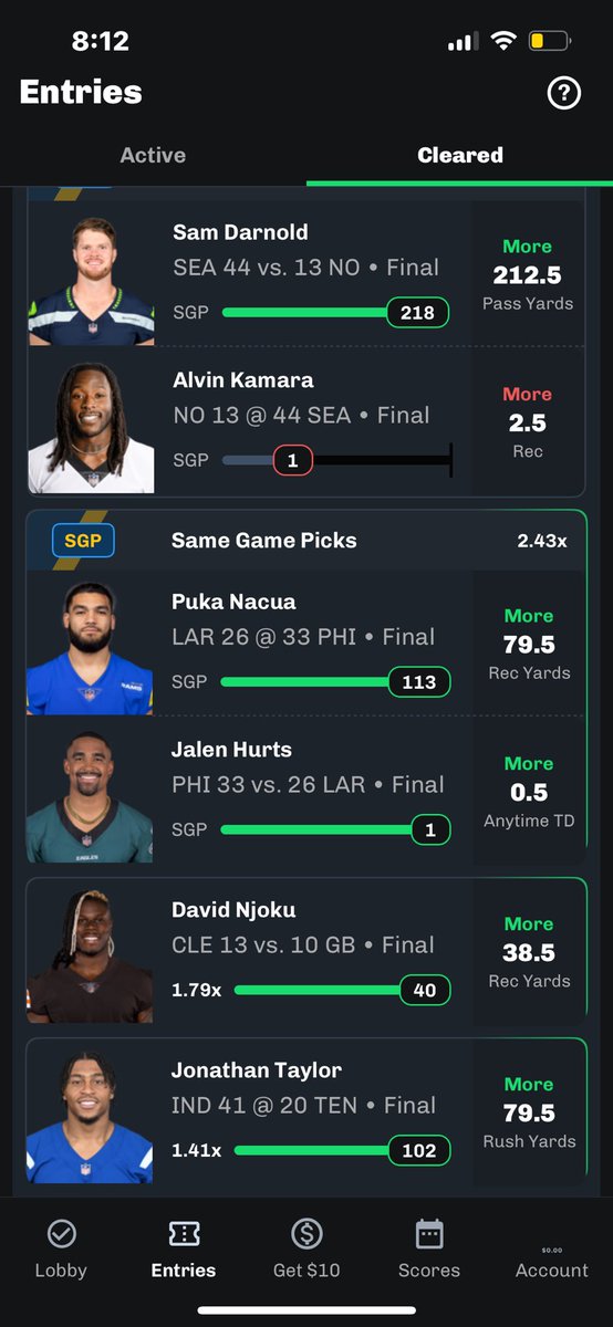 Should’ve put protection on here