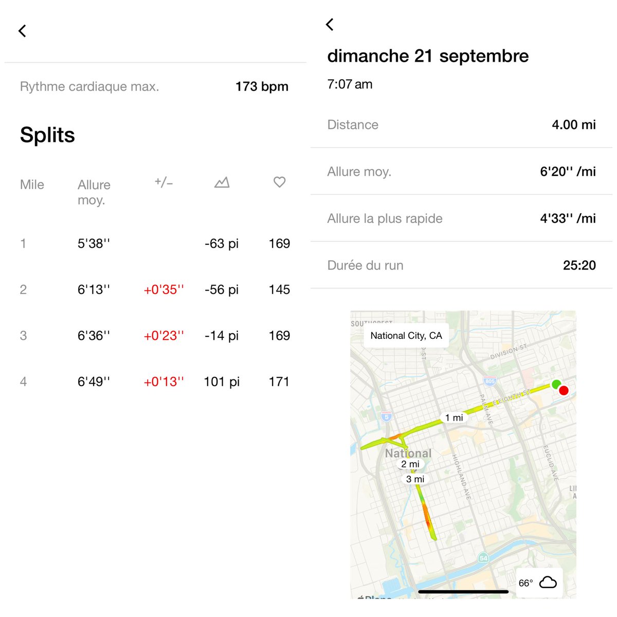 wilfriedboh's tweet image. KONG 🦍 
Wilfried de Yaoundé🇨🇲
#NikeRunClub
#JustDoItSunday
443 consécutif