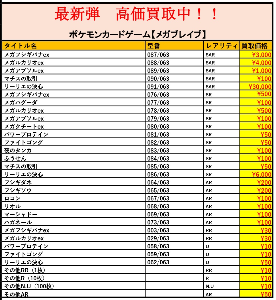 mm5 サンプルカード　まとめ売り チェルモ3rd（サード） on X: 