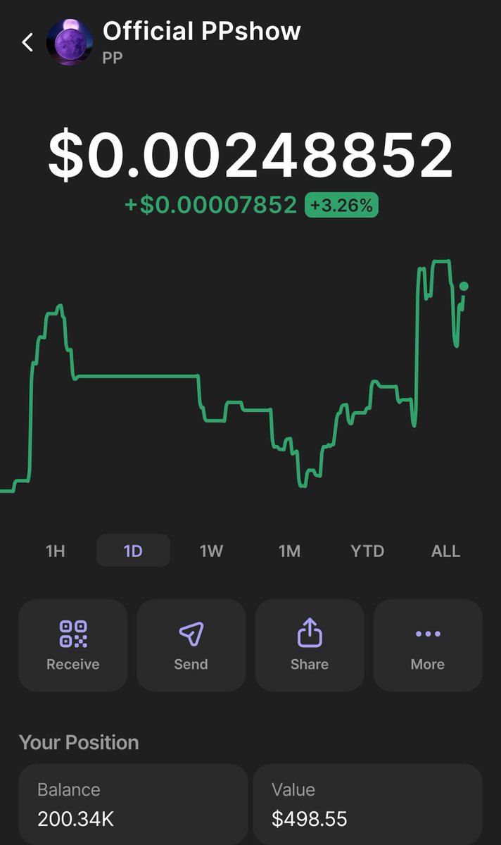 LFG holding with the SOL dip! Over . 01? New rare cards tomorrow?