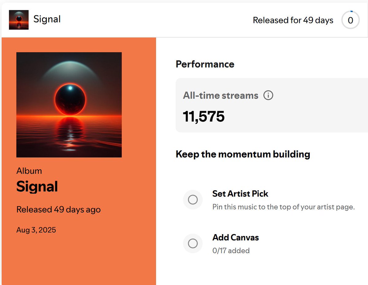 Just a little update.....📋

Almost 1k streams in 24 hours.....⏲️

Things are picking up. 🚀

Its #BeatFi Baby! 🔊

Go have a listen, grab a bag, stick around for the ride. 🌴🍹🏎️