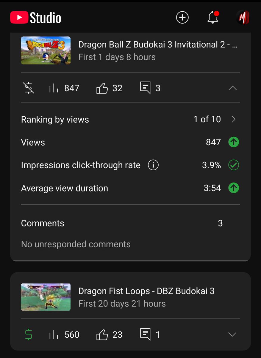 Mourossonero's tweet image. I put a ton of time editing the tournament for your viewing pleasure &amp;amp; the initial impressions are overwhelmingly positive!

Thank you 😊 #Budokai3