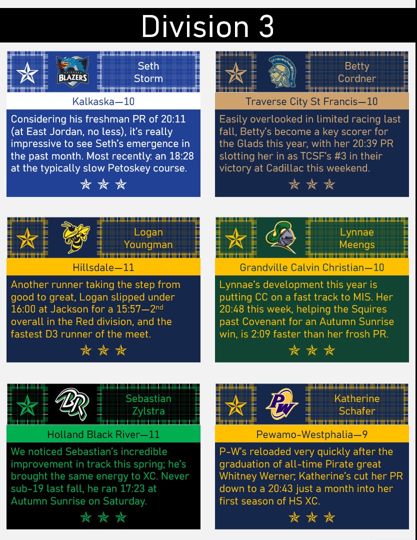 JFTMichigan's tweet image. Three Stars for Week 6: