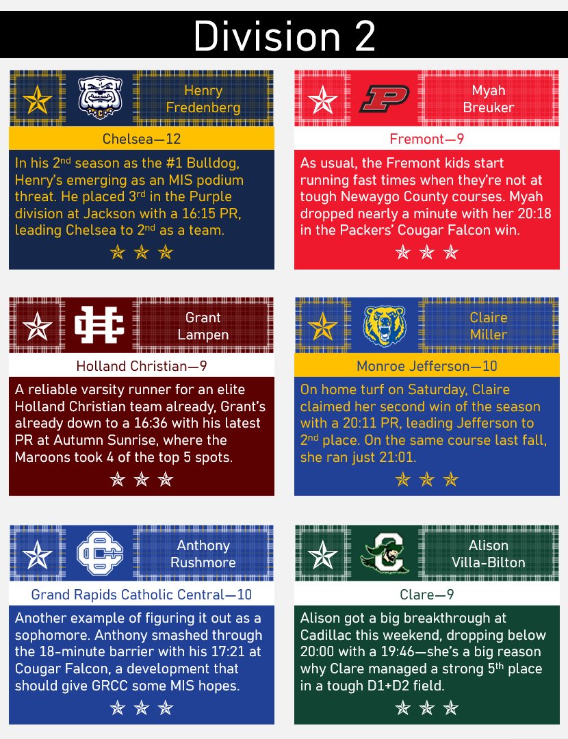 JFTMichigan's tweet image. Three Stars for Week 6: