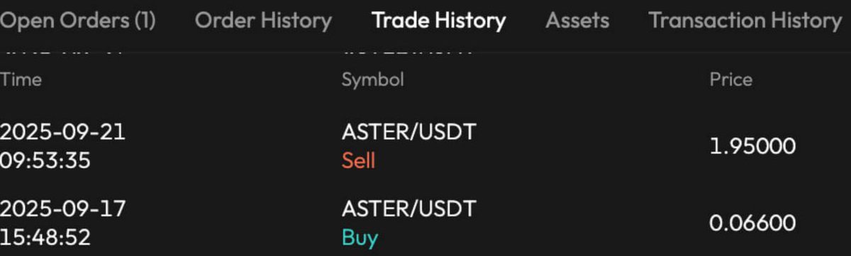 [ZOOMER]

LEGENDARY TRADER NBS (AKA NMEOW BIN SALMAN) HAS SOLD ALL OF HER ASTER AT $1.95 PERMANENTLY TOPPING THE TOKEN. CZ SEEN IN KTV SCREAMING “BRING ME NBS”.