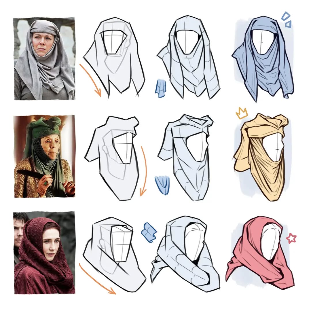 xppenca's tweet image. #xppentutorial
✍🏻 Simplified process to draw folds from artist @zephy.fr
#drawing #draw #howtodraw #drawingtips #drawingtutorial #drawingclass #artstudy