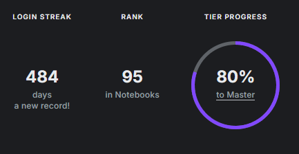 あと銀以上Notebook2個でMasterだ