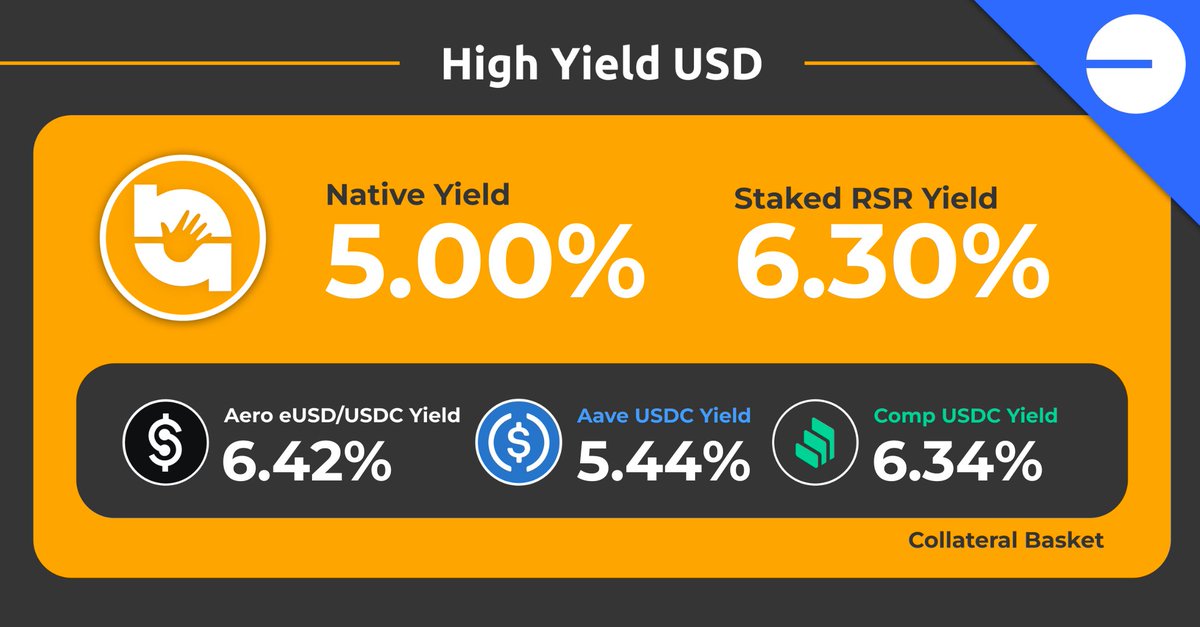 Starting the week with the yield update for the flatcoin of <a href="/base/">Base</a> 🔵

✅ Yielding up to ~5% APY to $hyUSD holders  
✅ Overcollateralized by $RSR stakers