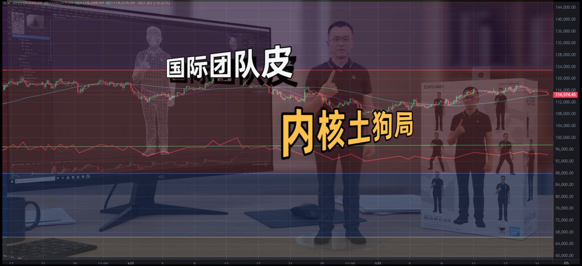 媒体预览