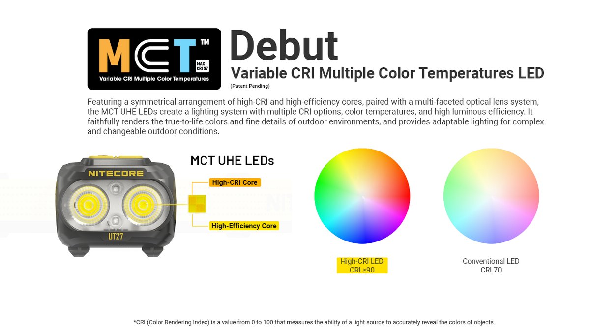 NEW Release UT27 MCT headlamp!👏

First in the industry 
Three colors temperatures &amp; Three high CRI options

ALL IN ONE HEADLAMP!!

#nitenite #trailrunning #outdoors #UT27MCT