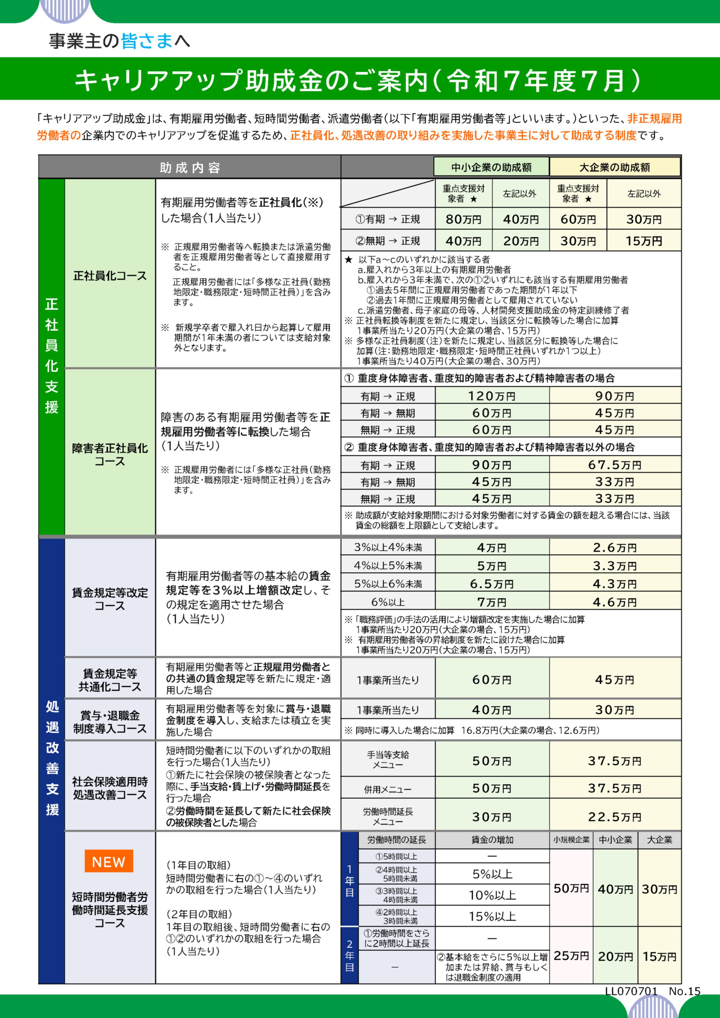 労働者M〈2枚組〉 日曜労働相談を始めました | なかまユニオン労働相談センター