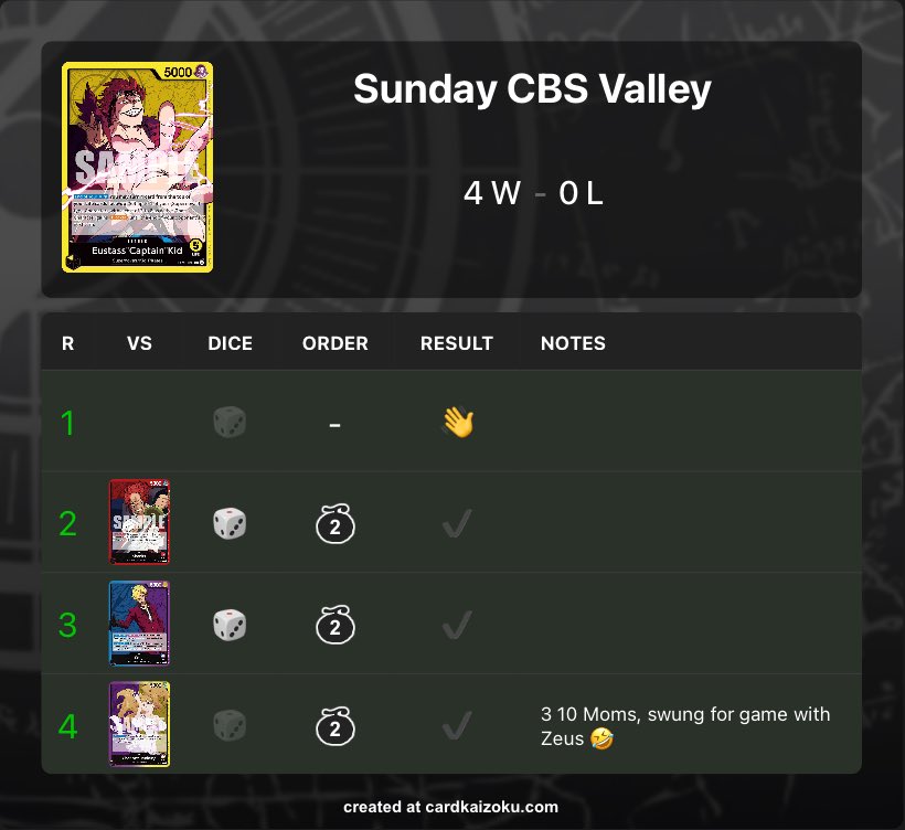 Turned my luck around with a locals win!! 

Kinda thew a list together without the 2k promo law and im really happy with how it preformed and most importantly I feel like I played well in all my matches. Feels nice ☺️