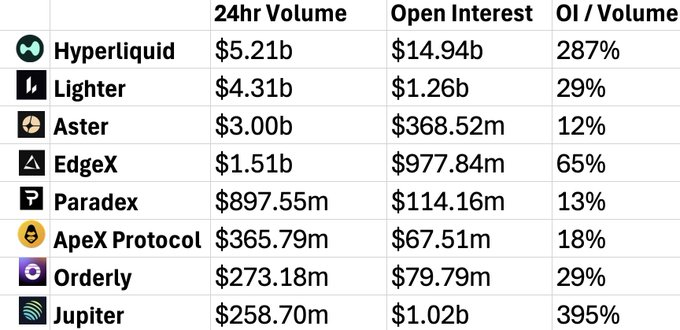 Y林YourAirdrop.AI tweet media