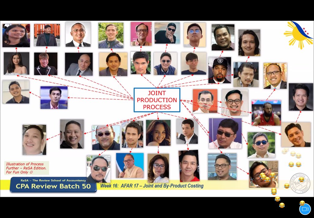 bob, cpa, ctt tweet media