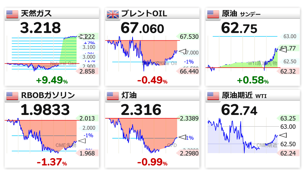 資源の浪費 日本語 B Nagara on X: 