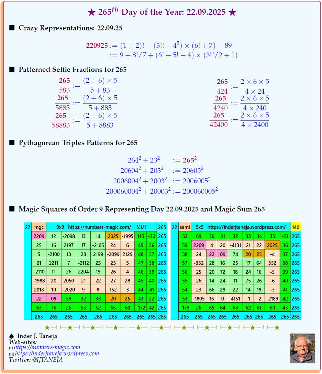 265th Day of the Year – 22.09.2025: Crazy Representations and Magic Squares of Order 9 numbers-magic.com/?p=16681