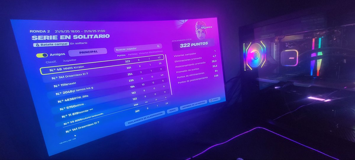 #200 para 4 meses sin jugar gg