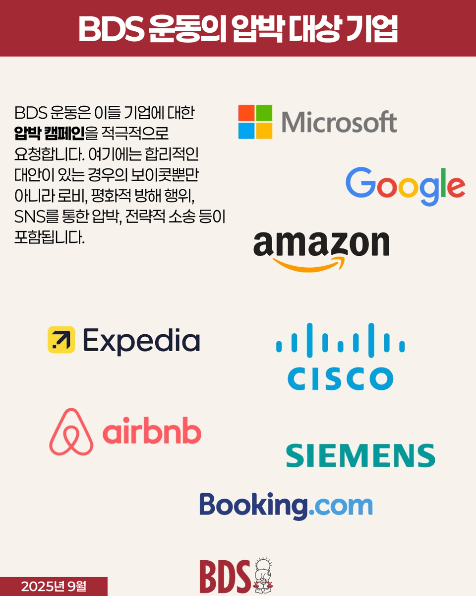 BDS korea has updated the list as of September this year.

pal.or.kr/wp/%f0%9f%9a%a…