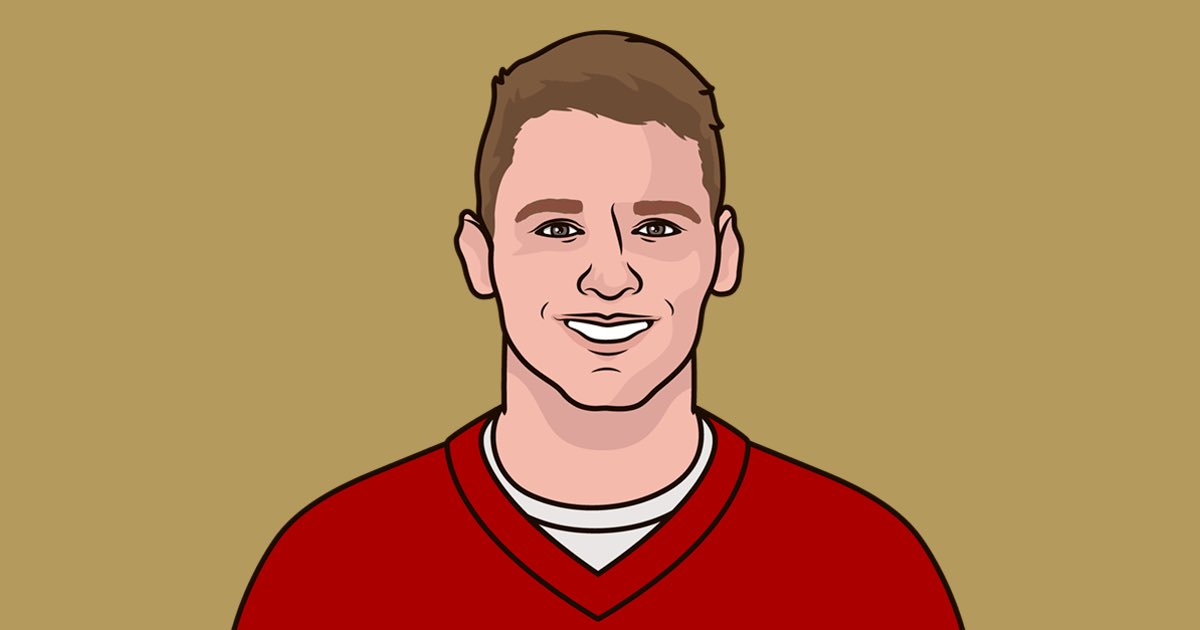 Mac Jones today:

27/41
284 Yards
1 TD
1 INT

Game-winning drive to remain undefeated as a Niner 🔥

#49ers #FTTB