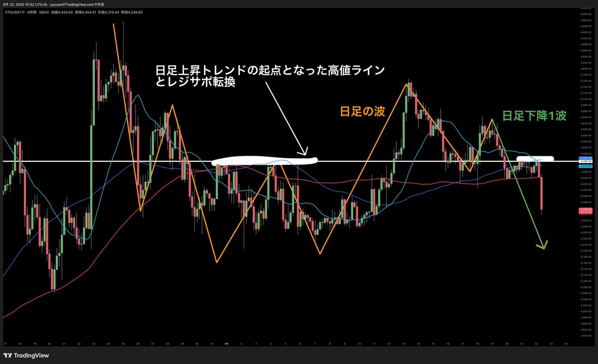 🦁百獣の王 ユーセー🦁 tweet media