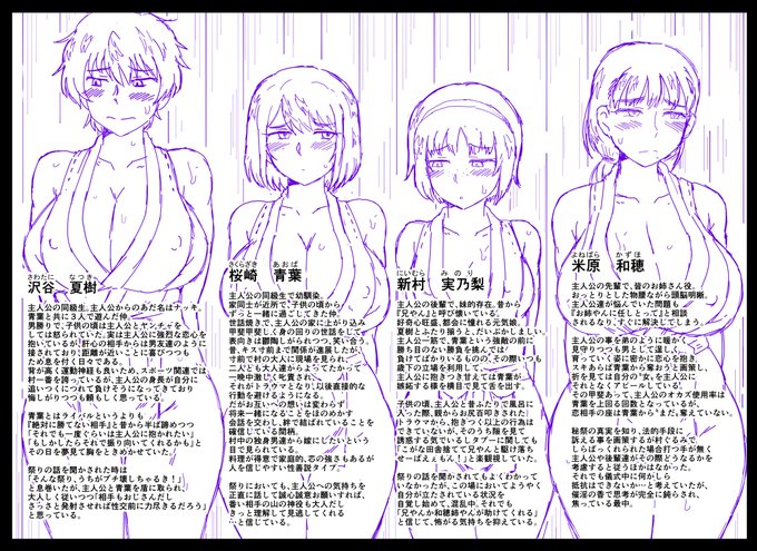 キャラ設定(4/6) 