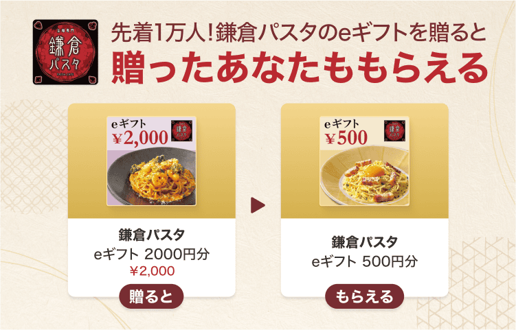 大人気商品❣️記念日・ギフト・プレゼント・自分に使い道は 色々❣️ LINEギフト【公式】 (@LINEGIFT_JP) / X