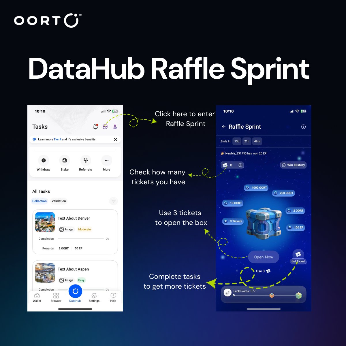 🎉 The 1st DataHub Raffle Sprint kicks off today!
📖 Check out the user guide and join by tapping the box icon next to the Leaderboard.

⭐ Each Chest Opening  = +1 Luck Point
🔹 4 Luck Points → +3 Lucky Tickets
🔹 7 Luck Points → 2× winning chances in your next Raffle Sprint