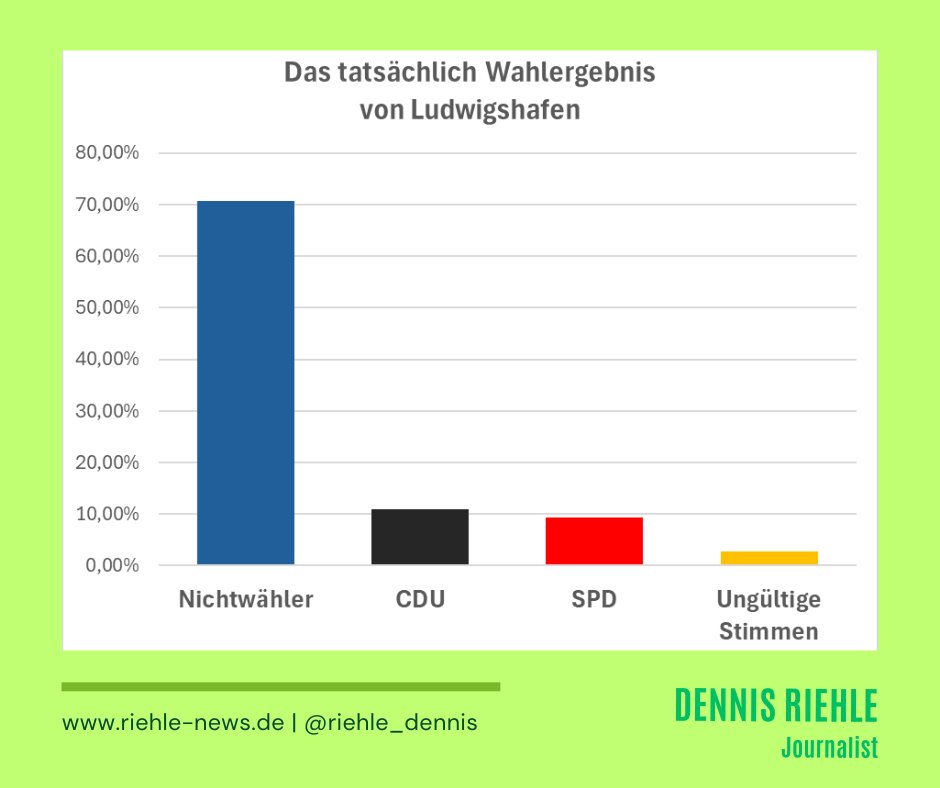 "Es muss demokratisch aussehen, aber wir müssen alles in der Hand behalten." - Walter Ulbricht, 1945