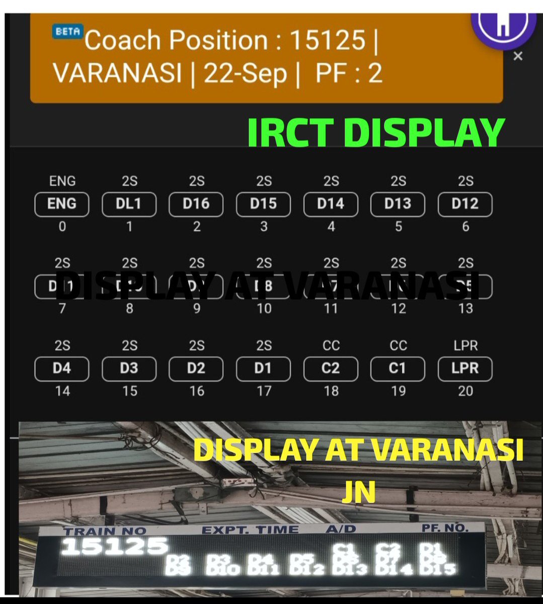 YouFlySafe's tweet photo. @indianrail @PMOIndia Contradicting info displayed for PLATFORM, COACH POSITION in TRAINS causing great hardship to Sr CITIZEN, LADIES &amp; CHILD. TRAIN 15125, COACH C2-position on IRCTC - 18, Platform 2, VARANASI JN display shows COACH position - 2, Platform 3. Train stopage 5 min. https://t.co/K2stYiKNNV
