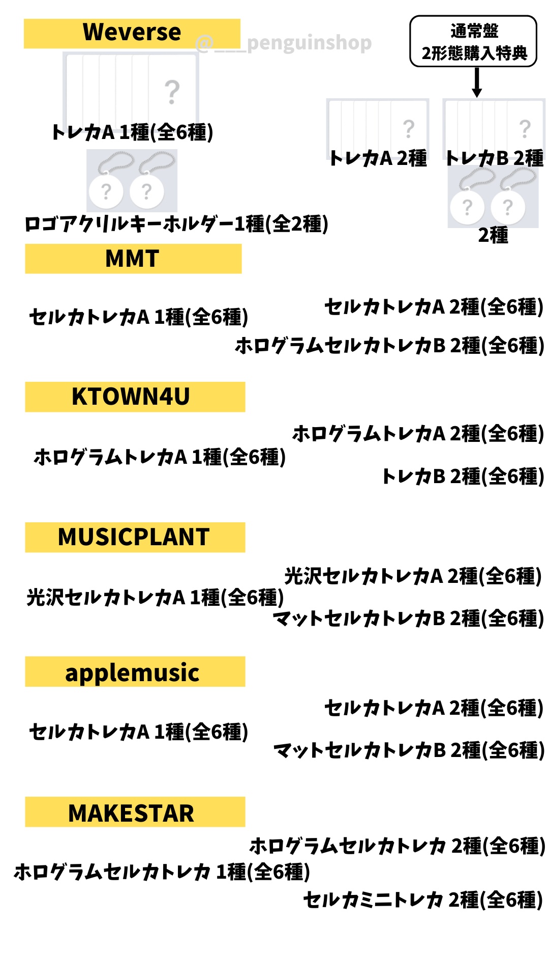 TWS JIHOON HMV 当選品パネル ジフン【20名限定】 💐 #TWS #투어스 #HANJIN #한진