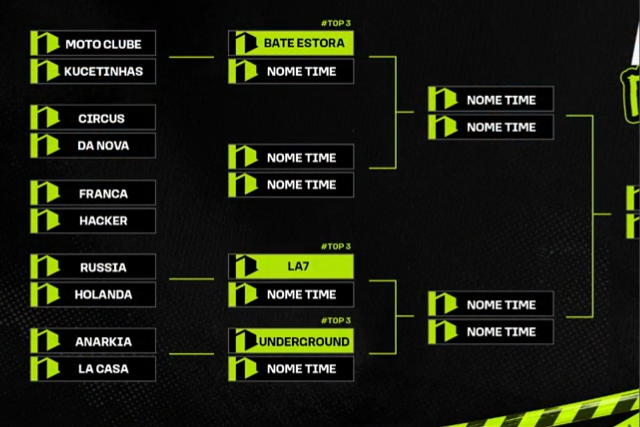 Proximo confronto X DaNova pra cima !!!