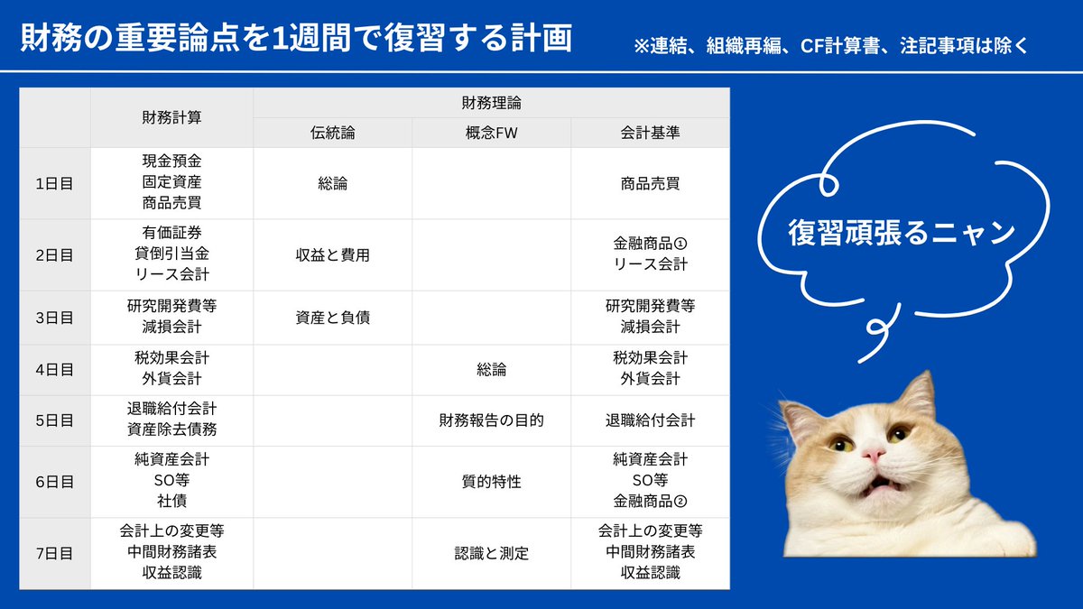 財務の重要論点を1週間で復習する計画
#短答式試験