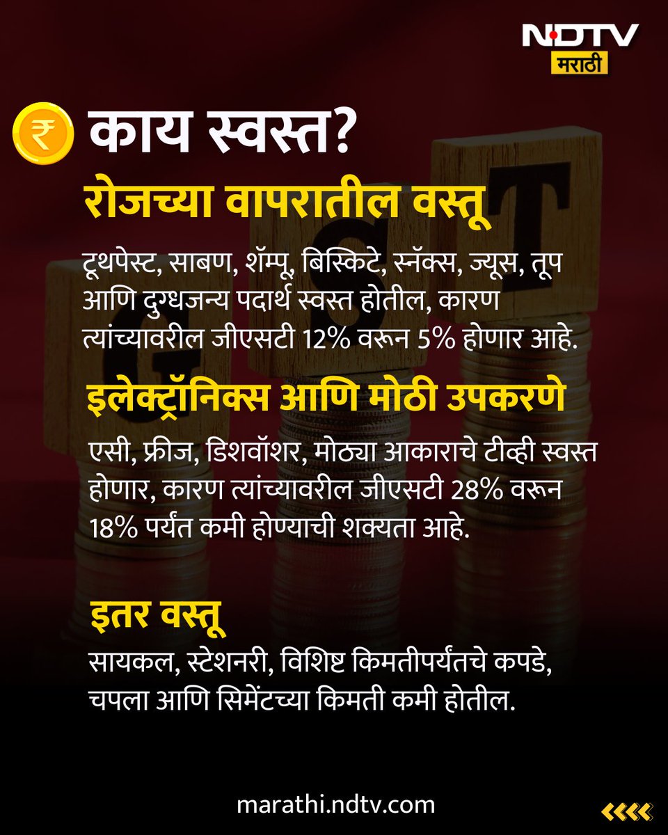 NDTVMarathi's tweet image. GST 2.0 Reforms: &apos;जीएसटी 2.0&apos; मुळे आजपासून काय स्वस्त, काय महाग? जाणून घ्या!
#GSTReform #NDTVMarathi