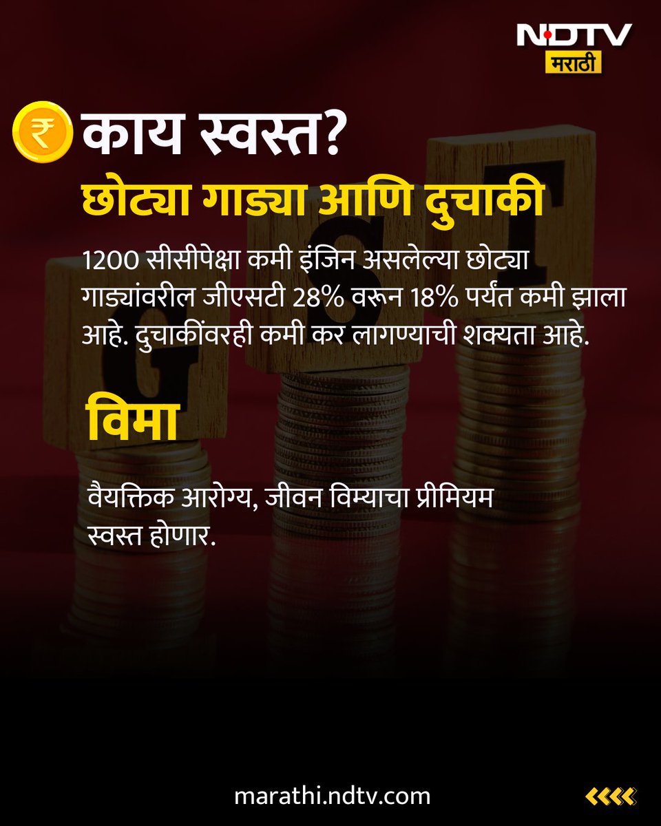 NDTVMarathi's tweet image. GST 2.0 Reforms: &apos;जीएसटी 2.0&apos; मुळे आजपासून काय स्वस्त, काय महाग? जाणून घ्या!
#GSTReform #NDTVMarathi