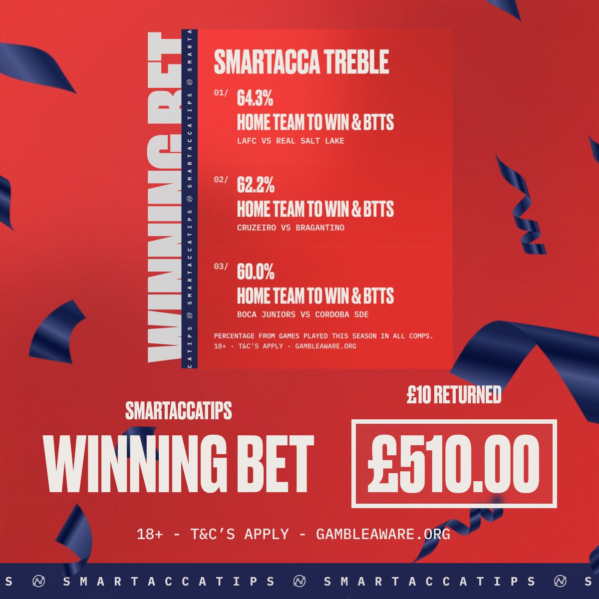 SmartAccaTips's tweet image. 😍 MY LEVEL WIN TREBLES ARE COOKING!!!!
💥 34/1, 8/1, 3/1 & 13/8 winners on Saturday.
💥 50/1, 13/1, 5/1, 2/1 & 11/10 winners on Sunday.
💚 LIKE FOR A CASH GIVEAWAY!!!!!!!