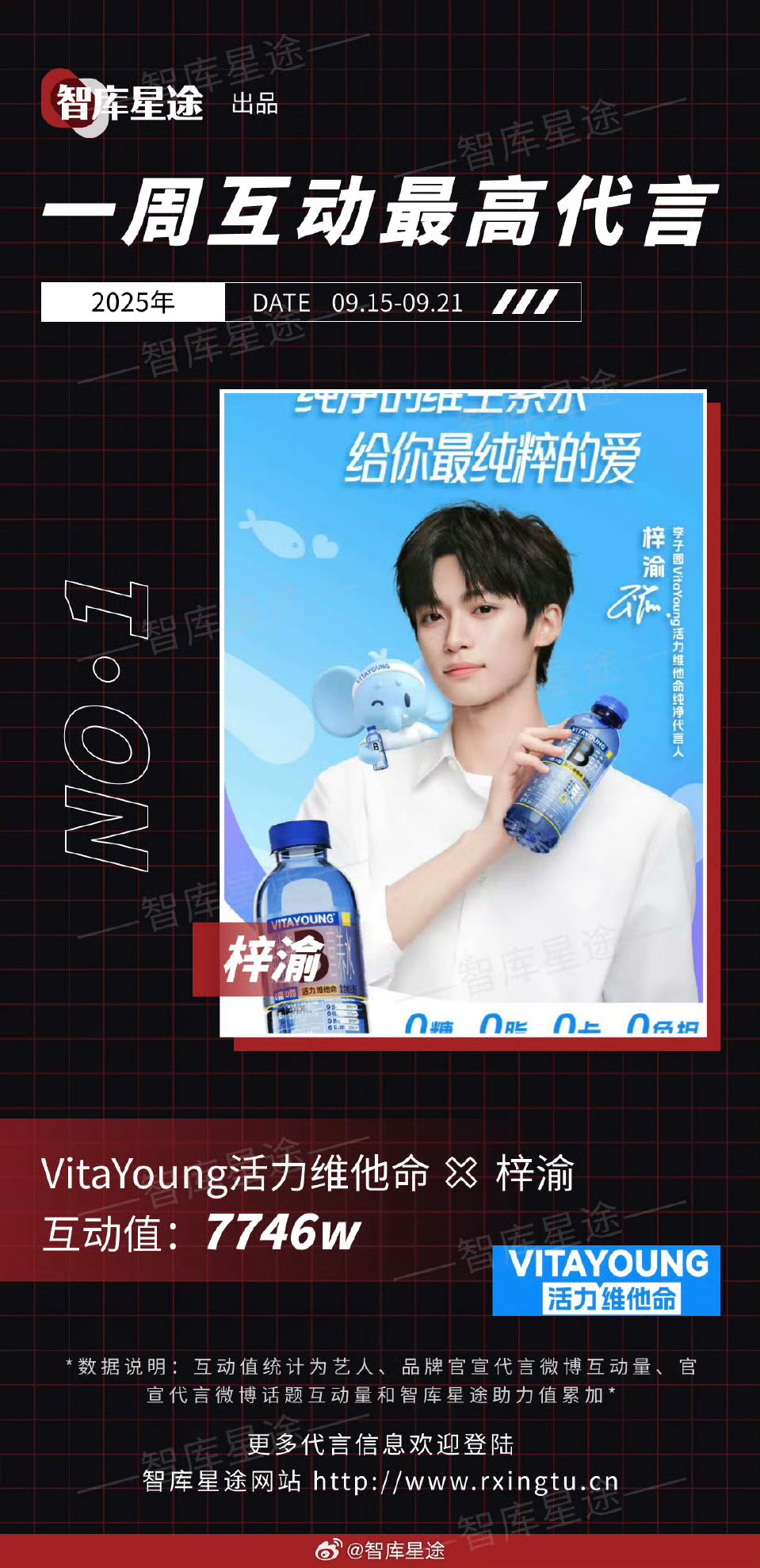 TXT yzy yizhiyu 上海サイン会　当選者　ポラロイド TXT yzy yizhiyu 上海サイン会 当選者限定 ポラロイド テヒョン