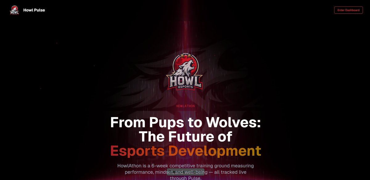 Introducing Pulse. 

The data analytics product we are launching this week to support HowlAthon.

Tune in tonight at twitch.tv/howl_esportsgr, at 19:00 to learn who are we tracking, how and why.