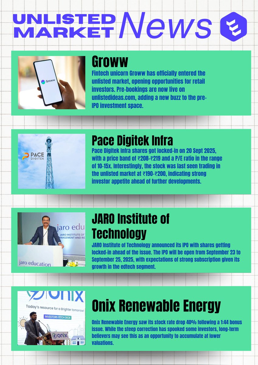 Unlisted Ideas tweet media