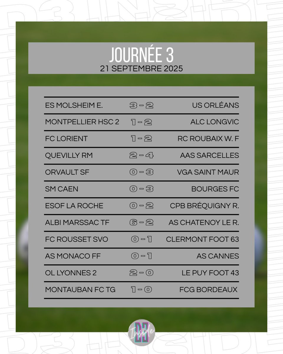 D3_Inside tweet media