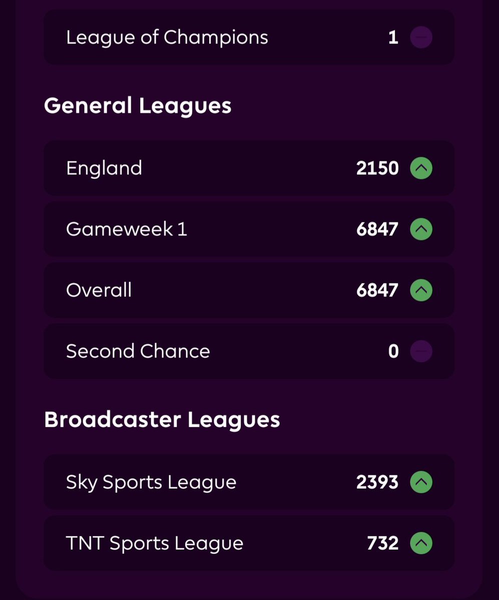 FplProgress tweet media