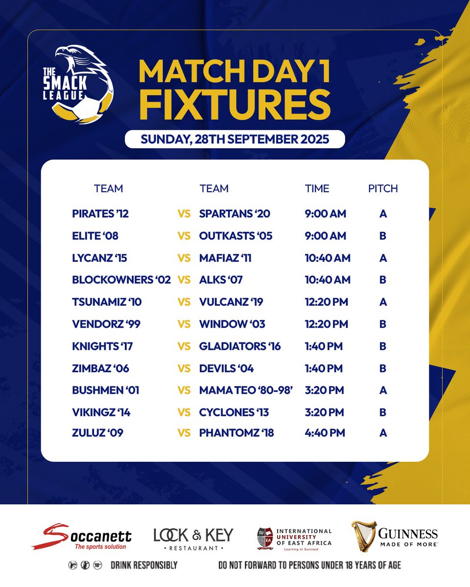 Get ready to see your favorite teams hit the pitch 🏟. 
How excited are you?  Let us know on OUR WhatsApp channel 😎. 

whatsapp.com/channel/0029Vb…

#MatchDay1 #TSL8 #BlackShinesBrightest